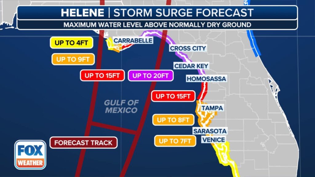 hurricane stress from storm surge forecast